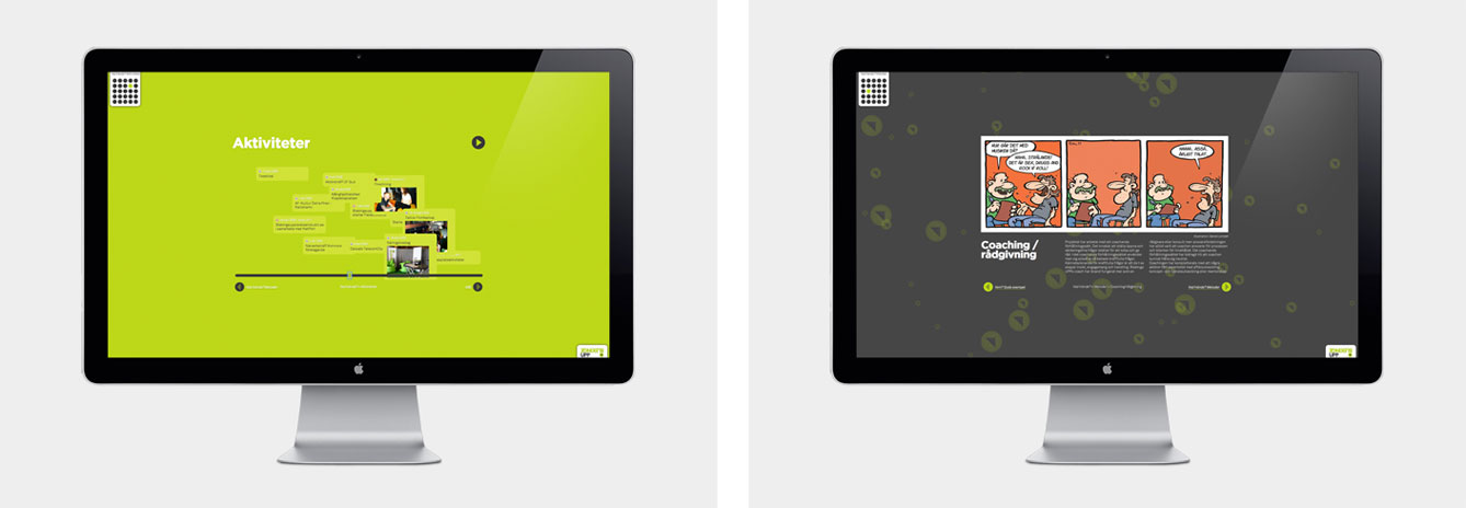 Blekinge UPP slutrapport – webbsida Blekinge UPP slutrapport - webbsida